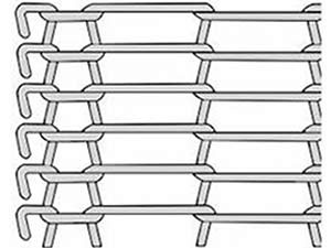 Flat Flex Conveyor Belt with double loop edge