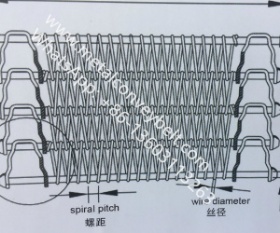 Stainless Steel 316 Wire Mesh Belt Spiral Wire Conveyor U-Style Chain Drive